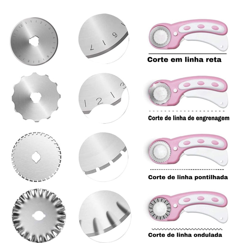 Kit Lâminas para Cortador giratório 45mm